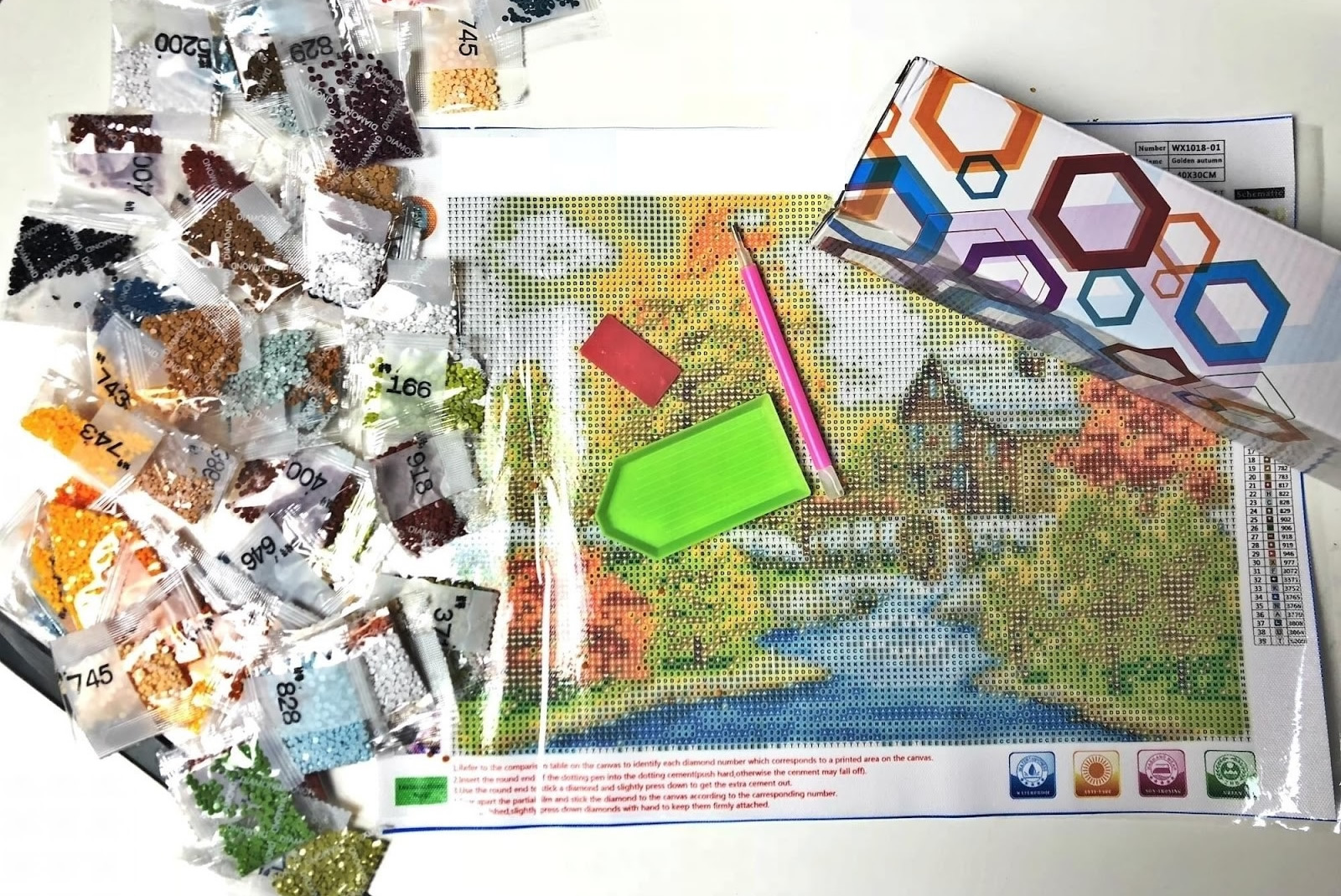 What Comes In A Diamond Painting Kit